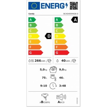 Candy BC4S495M4D8-S Πλυντήριο Στεγνωτήριο Ρούχων 9kg/5kg Ατμού 1400 Στροφές